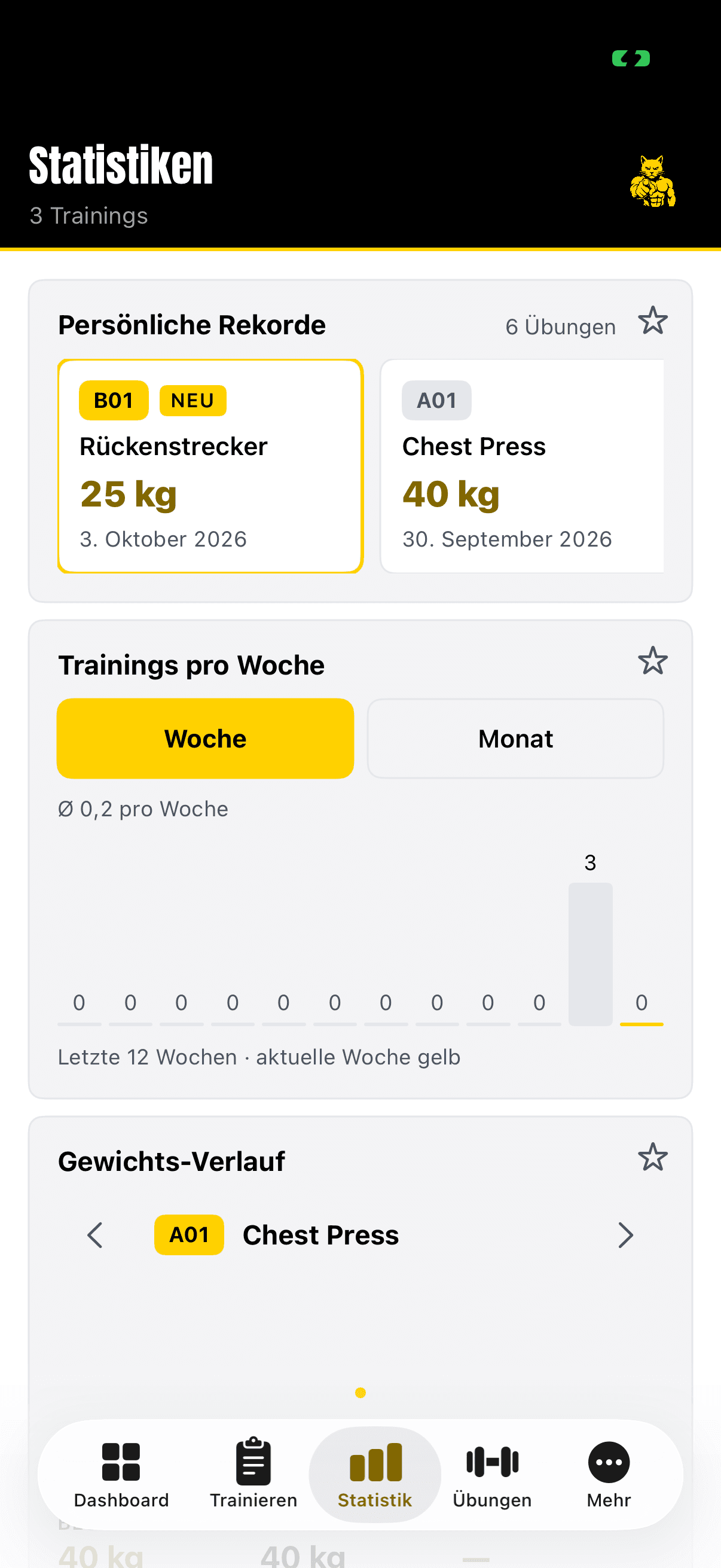 Statistik in MuscleCat mit persönlichen Rekorden, Trainings pro Woche und Gewichtsverlauf.